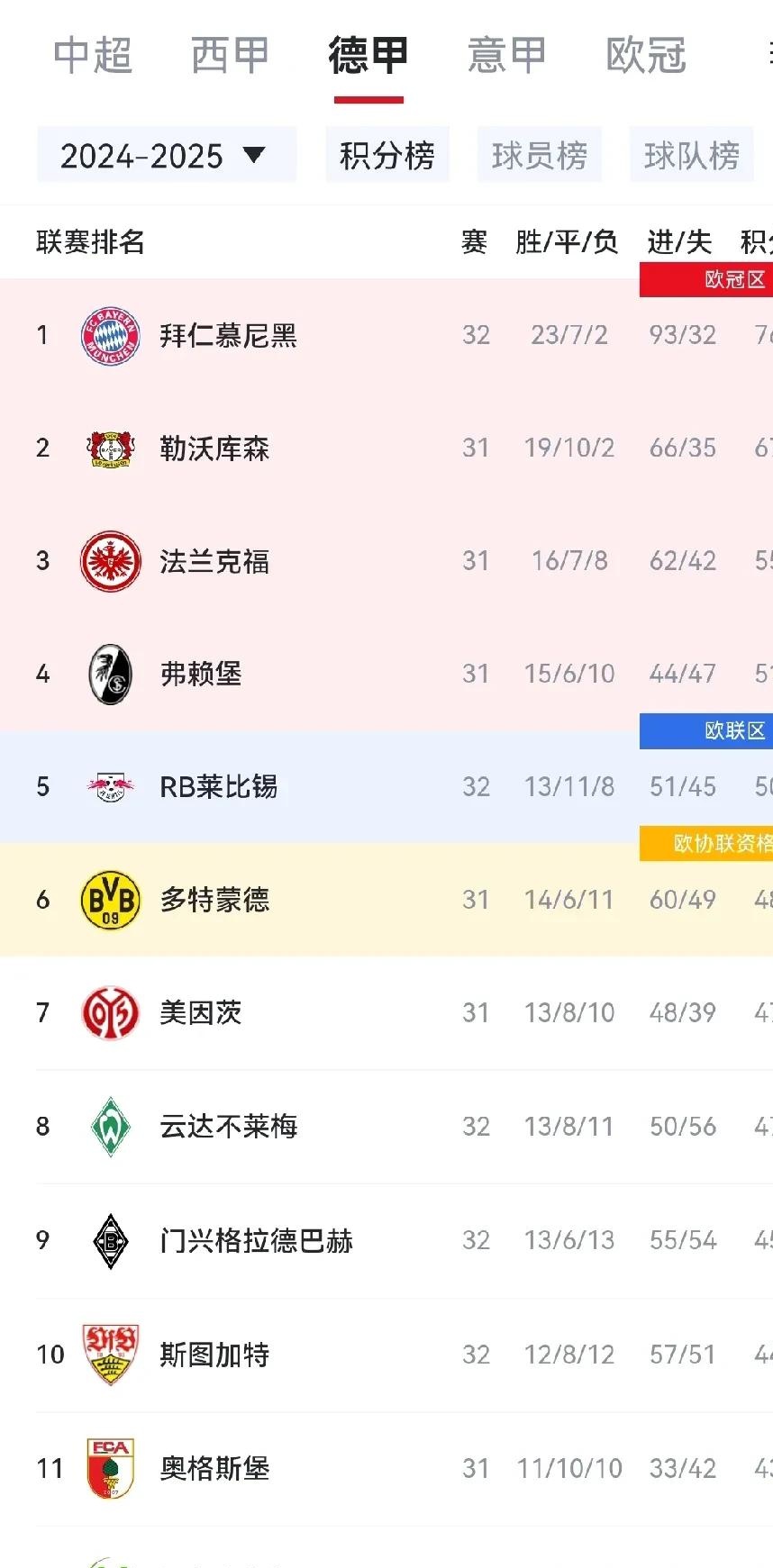 开云登录入口地址-包含Ming焦点对战，Karsa与40激战拜仁分钟，刷新纪录胜负难料！的词条-开云登录入口地址